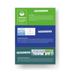 Sustainability certificates 